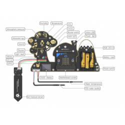 Environment Science Expansion Board V2.0 for micro:bit